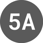 5D Acquisition (FIVD.P)のロゴ。