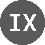  (IXR)のロゴ。