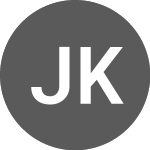 Just Kitchen (JK)のロゴ。