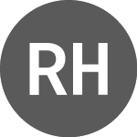 Reliq Health Technologies (RHT.H)のロゴ。