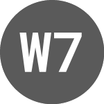  (WSV.P)のロゴ。