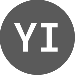 YDX Innovation (YDX)のロゴ。