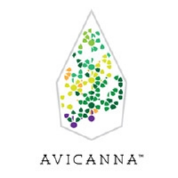 Avicanna (AVCN)のロゴ。