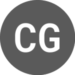 China Gold International... (CGG)のロゴ。