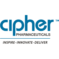 Cipher Pharmaceuticals (CPH)のロゴ。