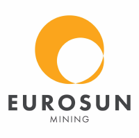 Euro Sun Mining (ESM)のロゴ。