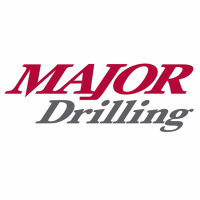 Major Drilling (MDI)のロゴ。