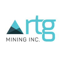 RTG Mining (RTG)のロゴ。