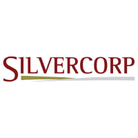 Silvercorp Metals (SVM)のロゴ。