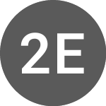 2G energy (2GB)のロゴ。