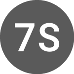 7C Solarparken (HRPK)のロゴ。