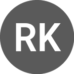 Rhoen Klinikum (RHK)のロゴ。