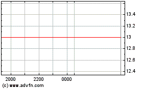 Kaseiのチャートをもっと見るにはこちらをクリック