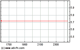 Encres Dubuitのチャートをもっと見るにはこちらをクリック