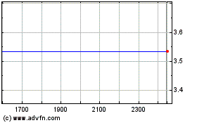 Etfs -3x Wtiのチャートをもっと見るにはこちらをクリック