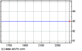 Mti Wireless Edgeのチャートをもっと見るにはこちらをクリック