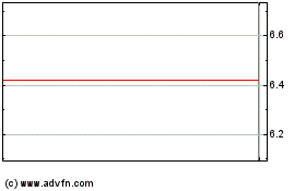 Easyetf Epra Eurozone FCP (GM)のチャートをもっと見るにはこちらをクリック