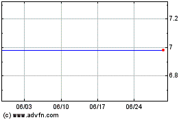 ALFA FINANC ONのチャートをもっと見るにはこちらをクリック