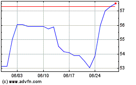 Mitsubishi UFJ Financial...のチャートをもっと見るにはこちらをクリック