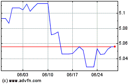 Euro vs MYRのチャートをもっと見るにはこちらをクリック