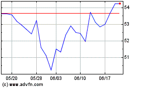Hsbc Korea Etf$のチャートをもっと見るにはこちらをクリック