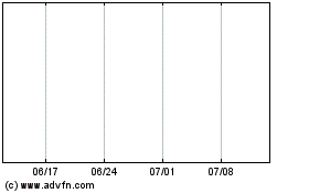 Prothena Corp. Plc - Ordinary Shares (MM)のチャートをもっと見るにはこちらをクリック