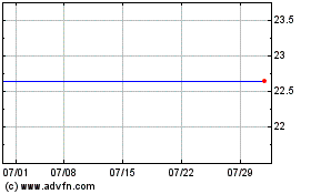 Usmd Holdings, Inc. (MM)のチャートをもっと見るにはこちらをクリック