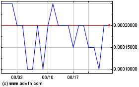 Innerscope Hearing Techn... (PK)のチャートをもっと見るにはこちらをクリック