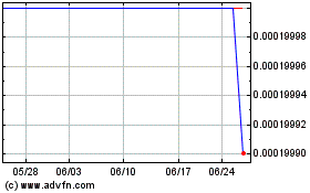 Vitana X (PK)のチャートをもっと見るにはこちらをクリック
