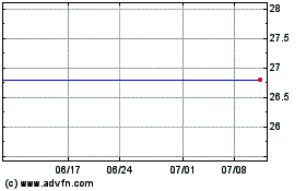 Strd 6.25 Verizonのチャートをもっと見るにはこちらをクリック