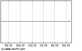 Xstrataのチャートをもっと見るにはこちらをクリック