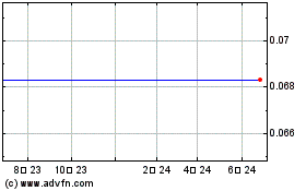Grubb & Ellis Company Common Stockのチャートをもっと見るにはこちらをクリック