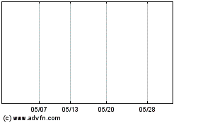 Hsbc Msci Japan Etfのチャートをもっと見るにはこちらをクリック